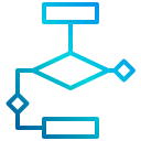 diagrama de flujo