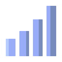 gráfico de barras