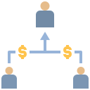 la comercialización del afiliado icon