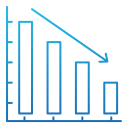 gráfico de barras 