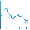 gráfico de linea