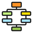 diagrama de flujo