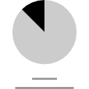 gráfico circular icon