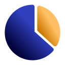 gráfico circular