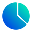 gráfico circular