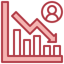 gráfico de barras