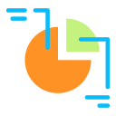 gráfico circular