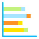 gráfico de barras