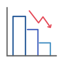 gráfico de barras 