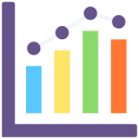 gráfico de barras