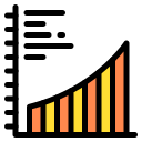 gráfico de barras