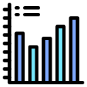 gráfico de barras