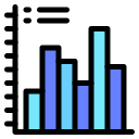 gráfico de barras