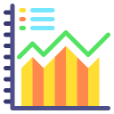 gráfico de barras