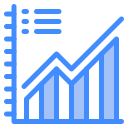 gráfico de barras