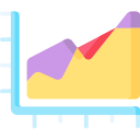 gráfico de área 