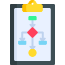 diagrama de flujo 