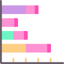 gráfico de barras