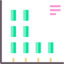 gráfico de barras