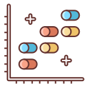 gráfico de dispersión 