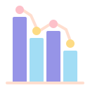 gráfico de barras 