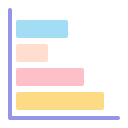 gráfico de barras 