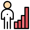 gráfico de barras 