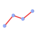 gráfico de linea