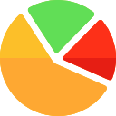 gráfico circular