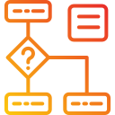 diagrama de flujo 