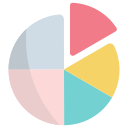 gráfico circular