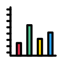 gráfico de barras