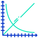 grafico