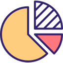 gráfico circular