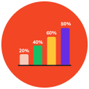 gráfico de barras 