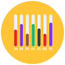 gráfico de barras 