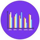 gráfico de barras 