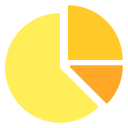 gráfico circular