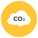 co2 