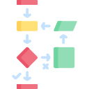 diagrama de flujo