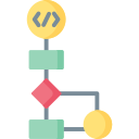 diagrama de flujo 