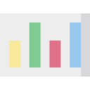 gráfico de barras