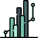 gráfico de barras