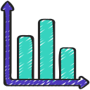 gráfico de barras 