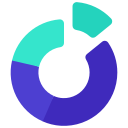 gráfico de anillos 