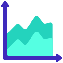 gráfico de área 