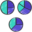 gráficos circulares 