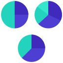 gráficos circulares 