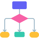 diagrama de flujo 