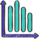 gráfico de barras